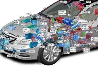 汽车维修在线问答 便捷时代的汽车修理与维护指南